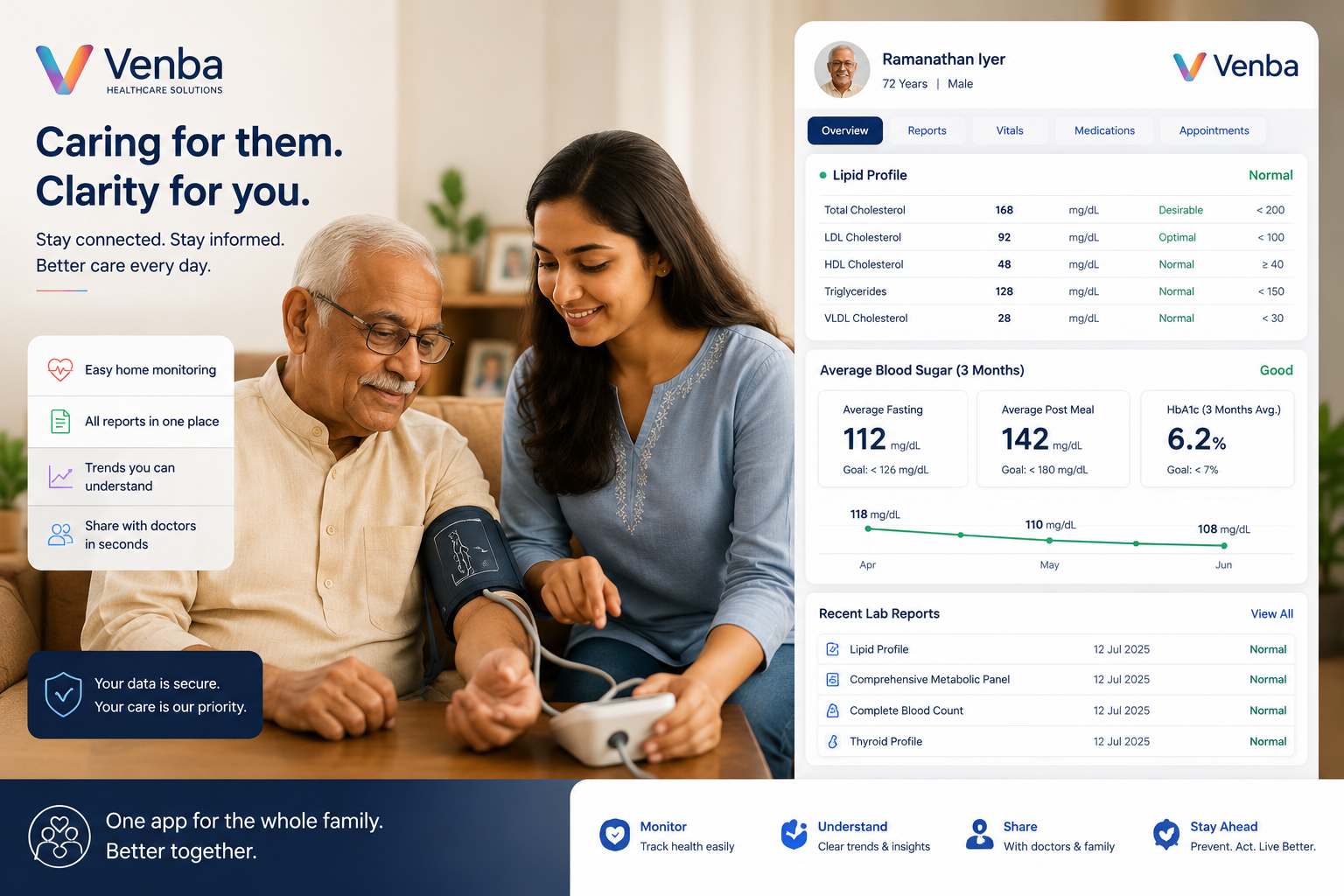 Mobile and tablet healthcare workflow